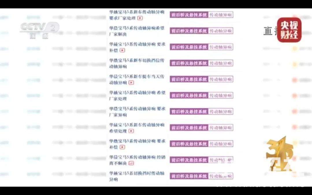 2024年315晚会大爆料：哪类品牌上“黑榜”？_黑料正能量